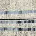 What is gsm in fabric